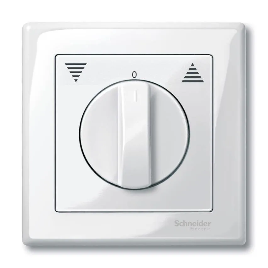 Zentralplatte Jalousie Dreh Weiß polarweiß System M Schneider Merten MTN567119